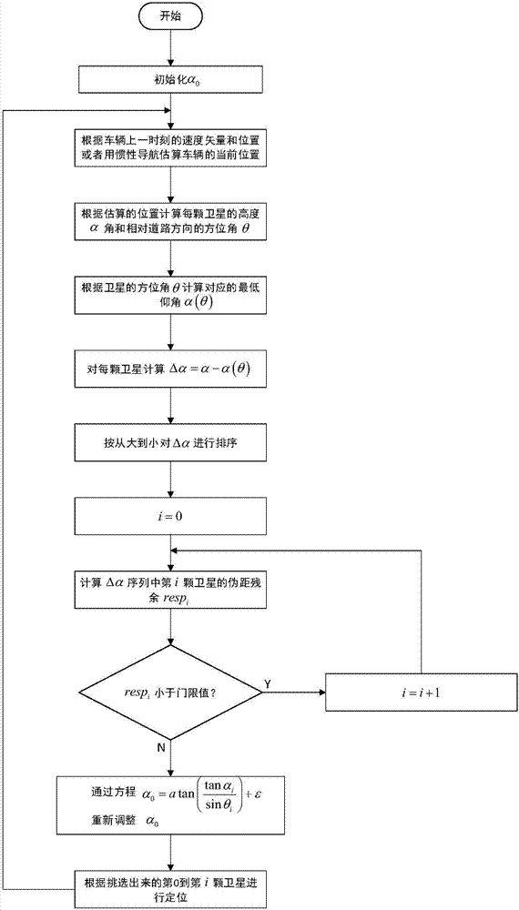 欧亿体育部门-谷歌将对政治广告购买者进行身份认证(图1) 欧亿体育团队